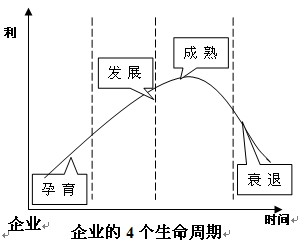 3499拉斯维加斯(官方认证)网站-Made in PRC