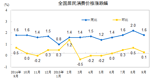 3499拉斯维加斯(官方认证)网站-Made in PRC