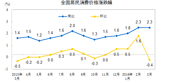 3499拉斯维加斯(官方认证)网站-Made in PRC