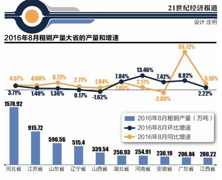 3499拉斯维加斯(官方认证)网站-Made in PRC