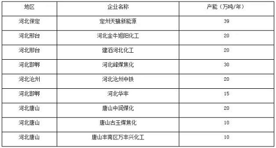 3499拉斯维加斯(官方认证)网站-Made in PRC