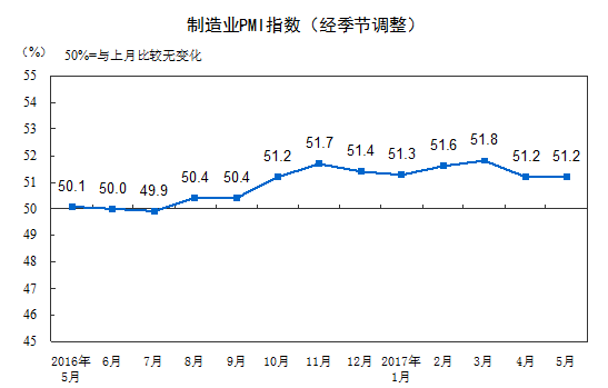 3499拉斯维加斯(官方认证)网站-Made in PRC